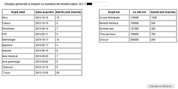 situatie